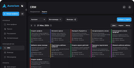 CRM