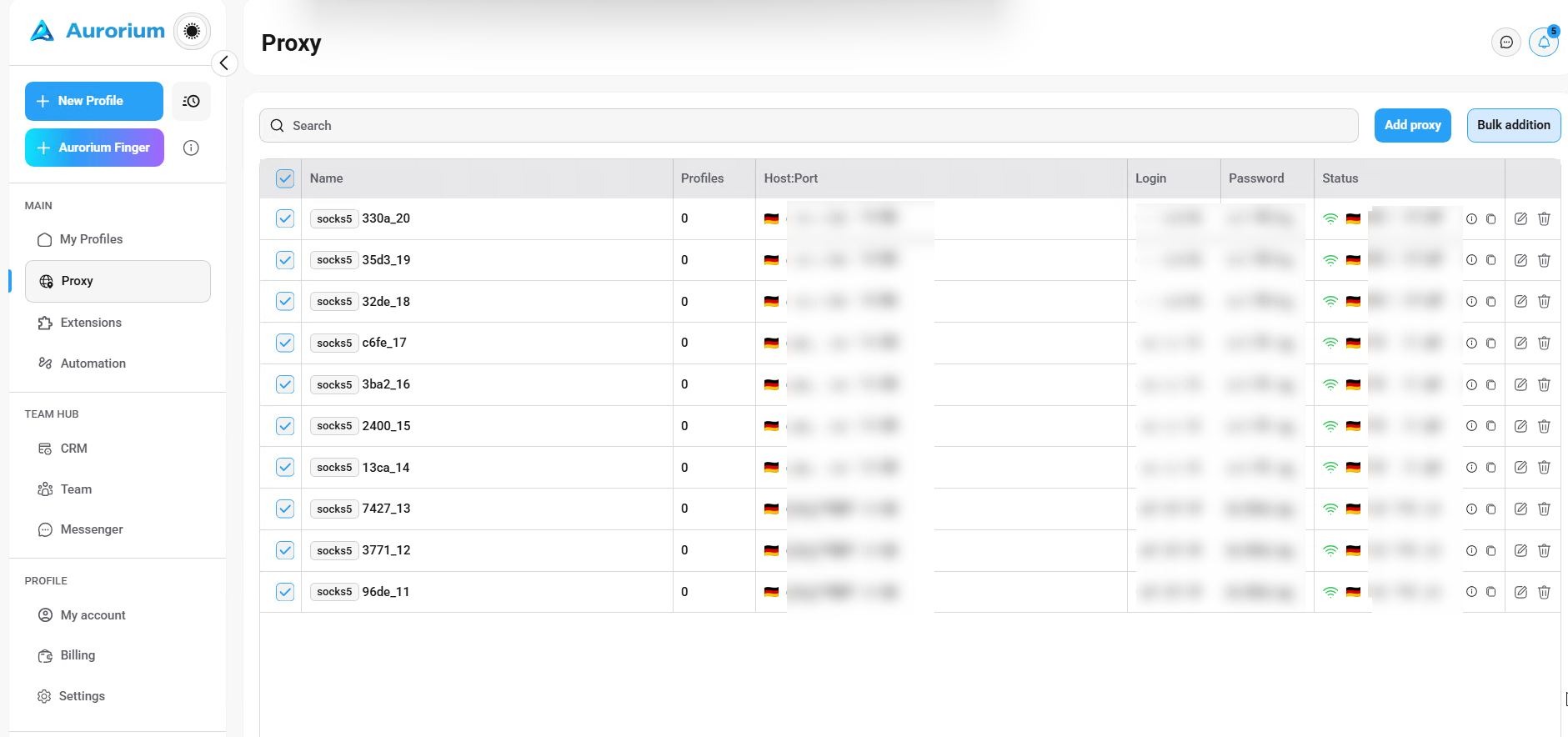 Checking proxies