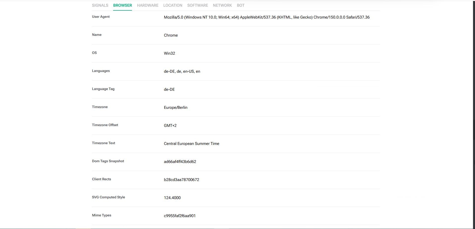 Проверка AdsPower через чекер Iphey: детальное рассмотрение